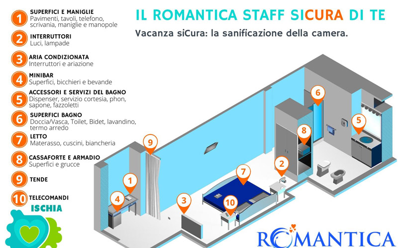 ROMANTICA RESORT&SPA